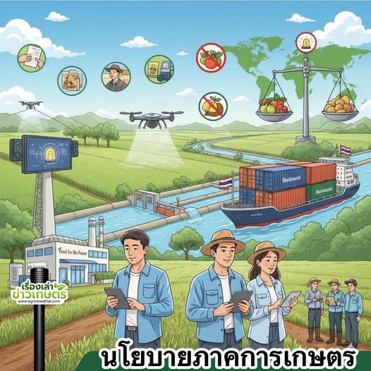 คำแถลงนโยบายภาคการเกษตร ถถ