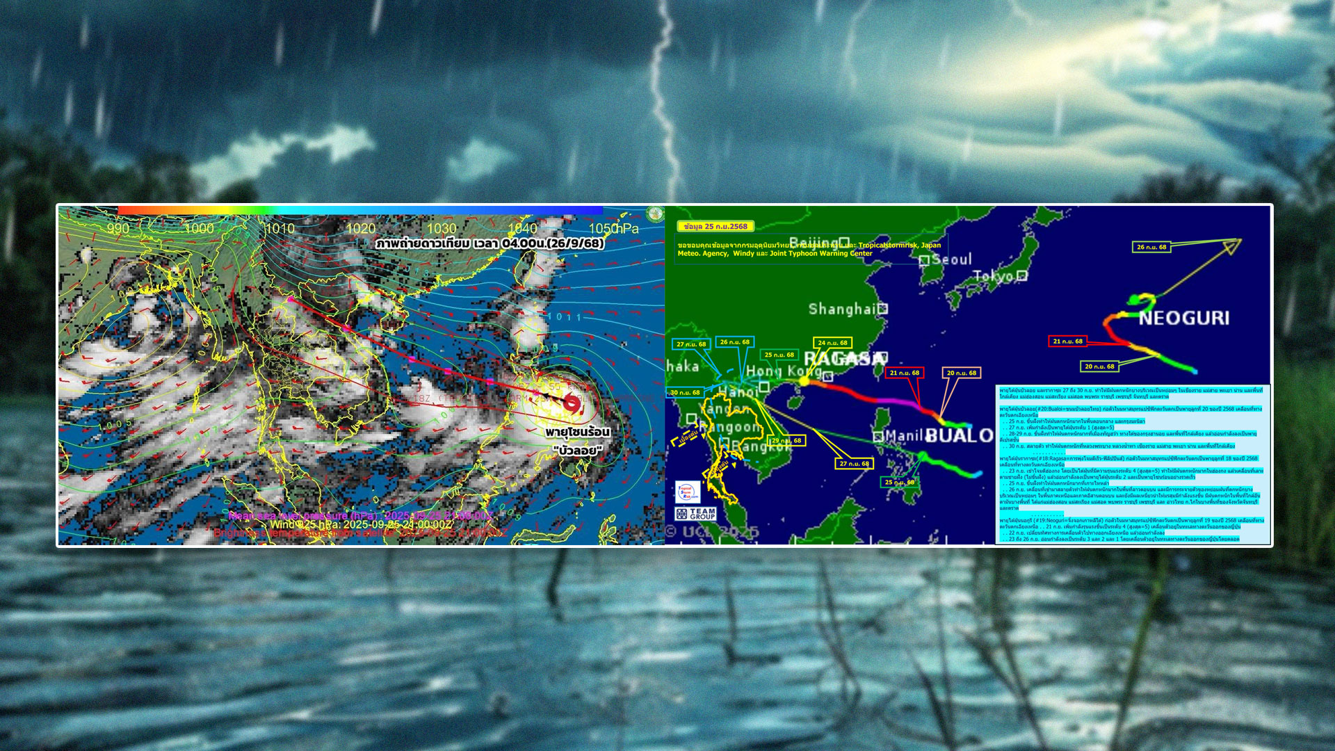 ฤทธิ์พายุไต้ฝุ่นบัวลอย และรากาซะ ทำให้มีฝนตกหนักบางบริเวณเป็นหย่อมๆ ในเชียงราย แม่สาย พะเยา น่าน และพื้นที่ใกล้เคียง แม่ฮ่องสอน แม่สะเรียง แม่สอด พบพระ ราชบุรี เพชรบุรี จันทบุรี และตราด 27 ถึง 30 ก.ย.นี้ 1 ฤทธิ์พายุไต้ฝุ่น2