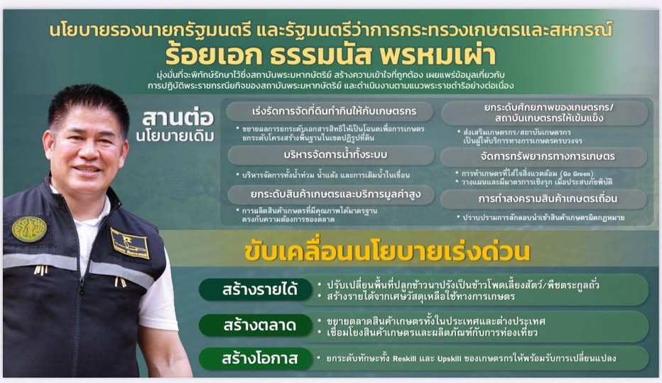 สรุปภาพรวมนโยบายรองนายกรัฐมนตรีและรัฐมนตรีว่าการกระทรวงเกษตรและสหกรณ์ ร้อยเอก ธรรมนัส พรหมเผ่า มอบให้กับข้าราชการในสังกัด 20 5568