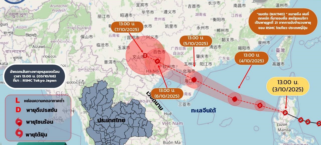 ฤทธิ์พายุไต้ฝุ่น 556863659