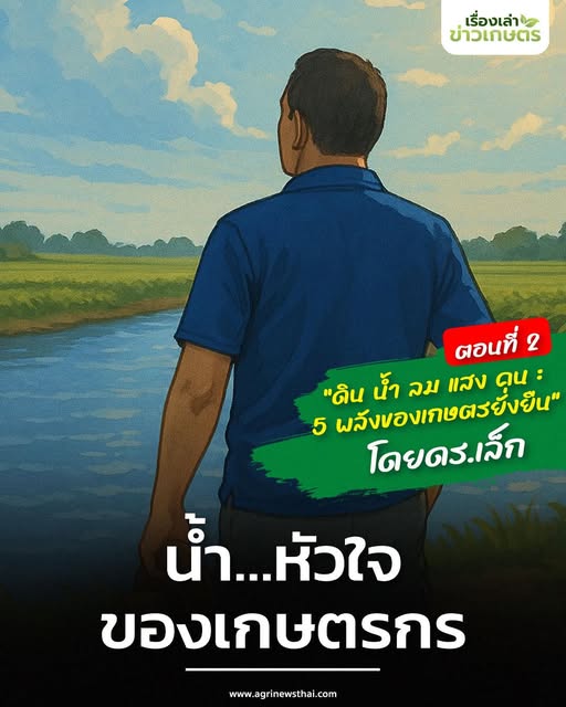 น้ำ...หัวใจของระบบเกษตร 2 558866545 1609912863662423 2793165911912693486 n