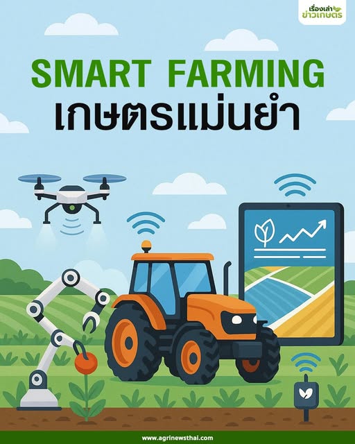 เครื่องจักรกลเกษตร โดย ดร.เล็ก ตอนที่ 8 : Smart Farming – เกษตรแม่นยำ “เมื่อเกษตรไทยก้าวเข้าสู่ยุคดิจิทัล” 2 559165329 1609273570393019 4345794217543191928 n