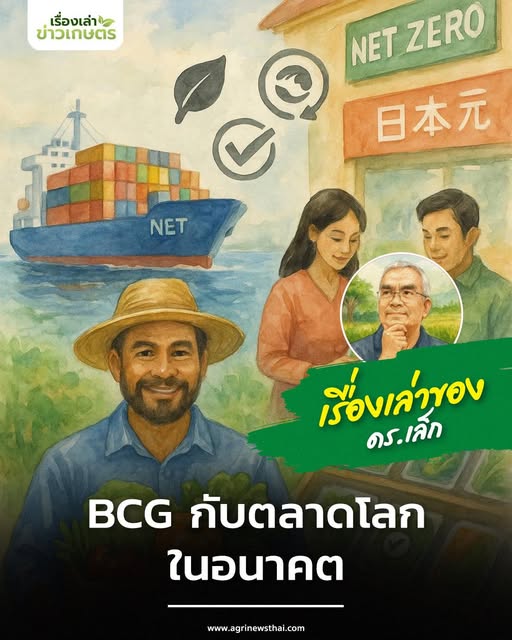เรื่องเล่าของ ดร.เล็ก – ตอนที่ 4 BCG กับตลาดโลกในอนาคต 24 565713029 1621282672525442 3228552831532803604 n