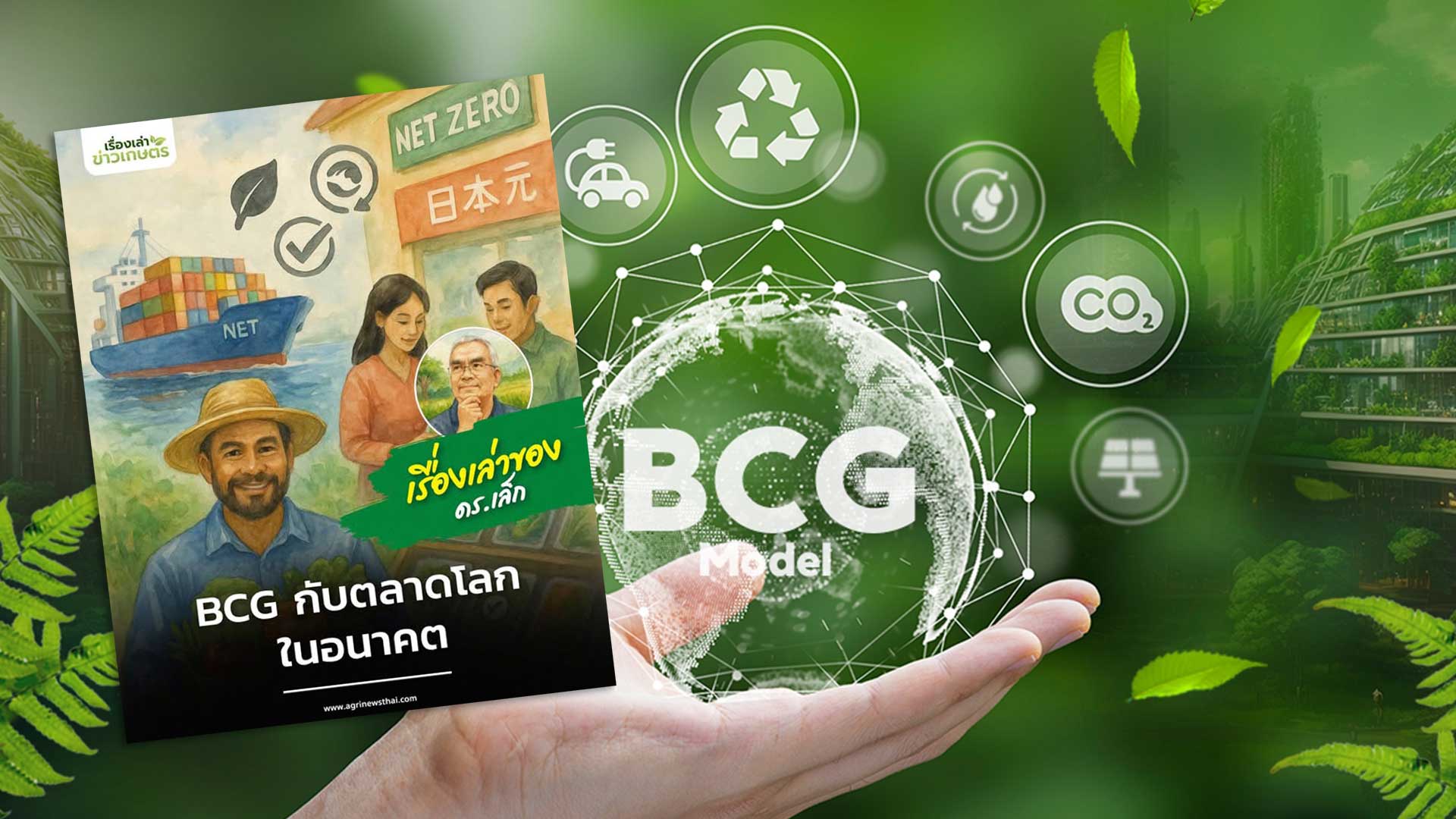 เรื่องเล่าของ ดร.เล็ก – ตอนที่ 4 BCG กับตลาดโลกในอนาคต 1 BCG กับตลาดโลกในอนาคต3