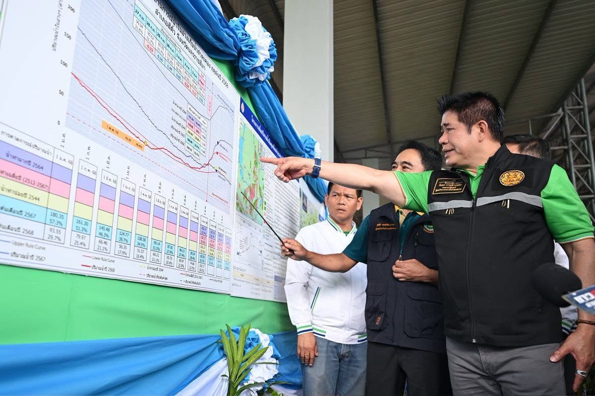 “รมว.ธรรมนัส” ลั่น โคราช คือ รั้วหน้าบ้านอีสาน ถ้าไม่พัฒนา อีก 19 จังหวัดไปต่อไม่ได้ ลุยโครงการผันน้ำลำตะคอง เร่งแก้วิกฤตแล้ง พร้อมเคลียร์หนี้สหกรณ์ให้เกษตรกร ทั่ว ปท. 10 S 14344352