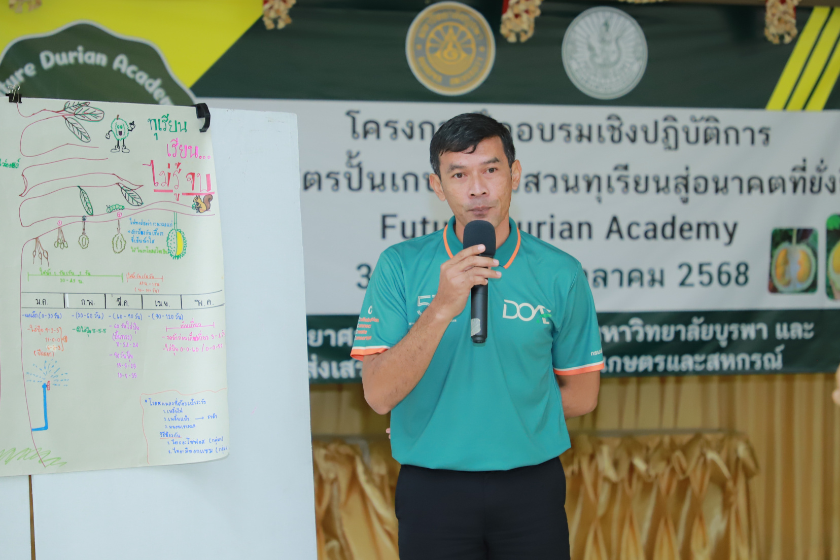 กรมส่งเสริมการเกษตร จับมือ ม.บูรพา จัดหลักสูตร “Future Durian Academy” สอนครบวงจร ปั้นเกษตรกรทุเรียนคุณภาพสู่อนาคตยั่งยืน 5 i 1
