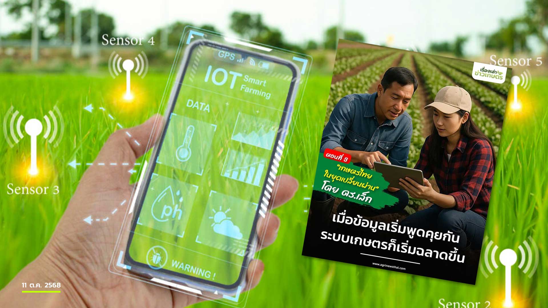 เกษตรไทยในยุคเปลี่ยนผ่านโดย ดร.เล็ก ตอนที่ 3 เมื่อข้อมูลเริ่มพูดคุยกัน…ระบบเกษตรก็เริ่มฉลาดขึ้น 1 ข้อมูลคือปุ๋ยใหม่ของเกษตรไทย3 1