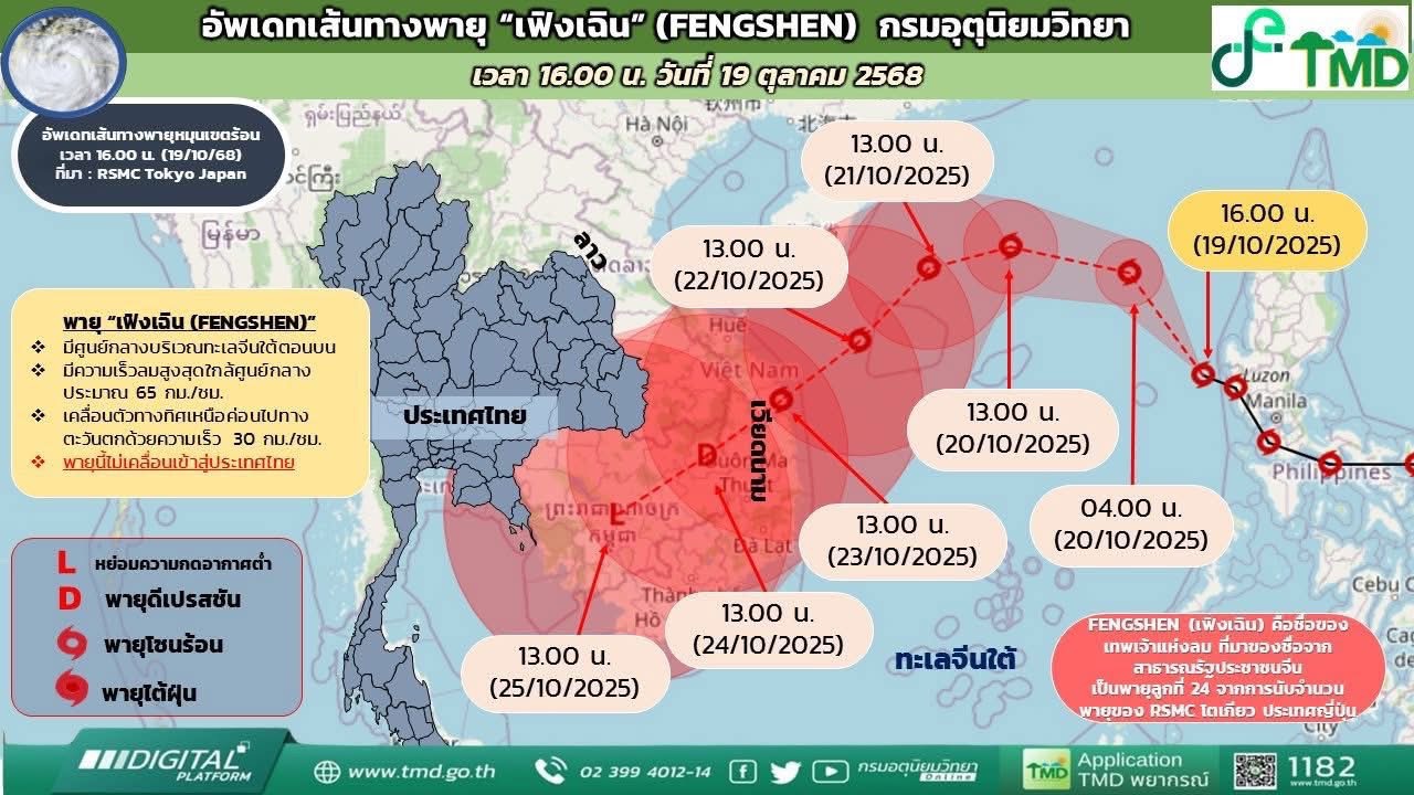 ชป. เตือนภาคใต้รับมือฝนหนัก 23–24 ต.ค. จากอิทธิพลพายุ “เฟิงเฉิน” แม้ไม่เข้าไทยโดยตรง 7 ภาพชป7