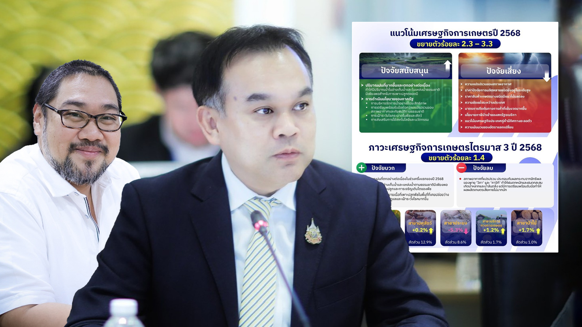 สศก.เผย GDP เกษตรไตรมาส 3 ปี 68 ขยายตัวร้อยละ 1.4 ทุกสาขาขยายตัวยกเว้นประมง ระบุ แนวโน้มทั้งปีโตต่อเนื่องในกรอบ ร้อยละ 2.3 – 3.3 1 สศก. เผย GDP เกษตร2