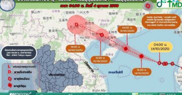 อัพเดทเส้นทางพายุ3