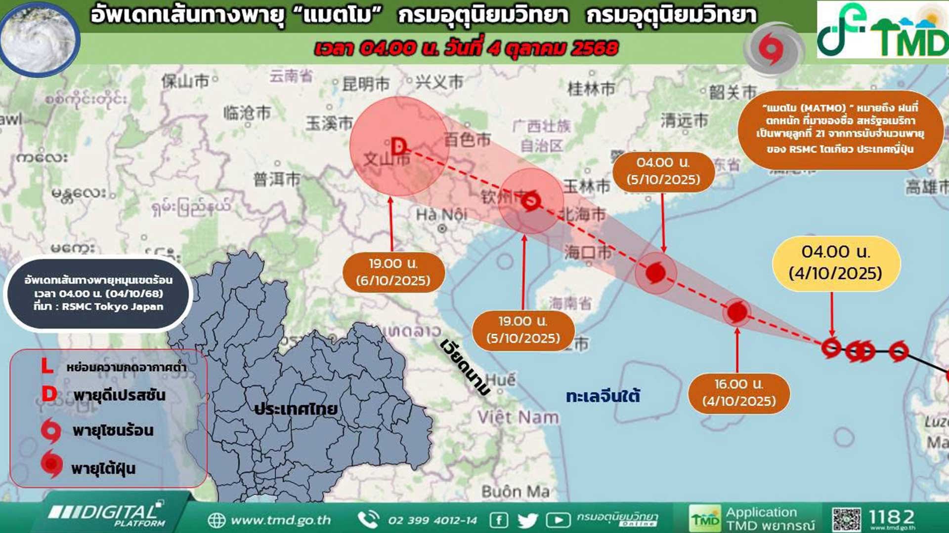 อัพเดทเส้นทางพายุ อัพเดทเส้นทางพายุ3