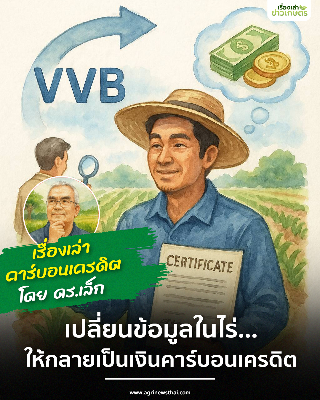 ตอนที่3 :เปลี่ยนข้อมูลในไร่..ให้กลายเป็นเงินคาร์บอนเครดิต 2 เปลี่ยนข้อมูลในไร่ สสส