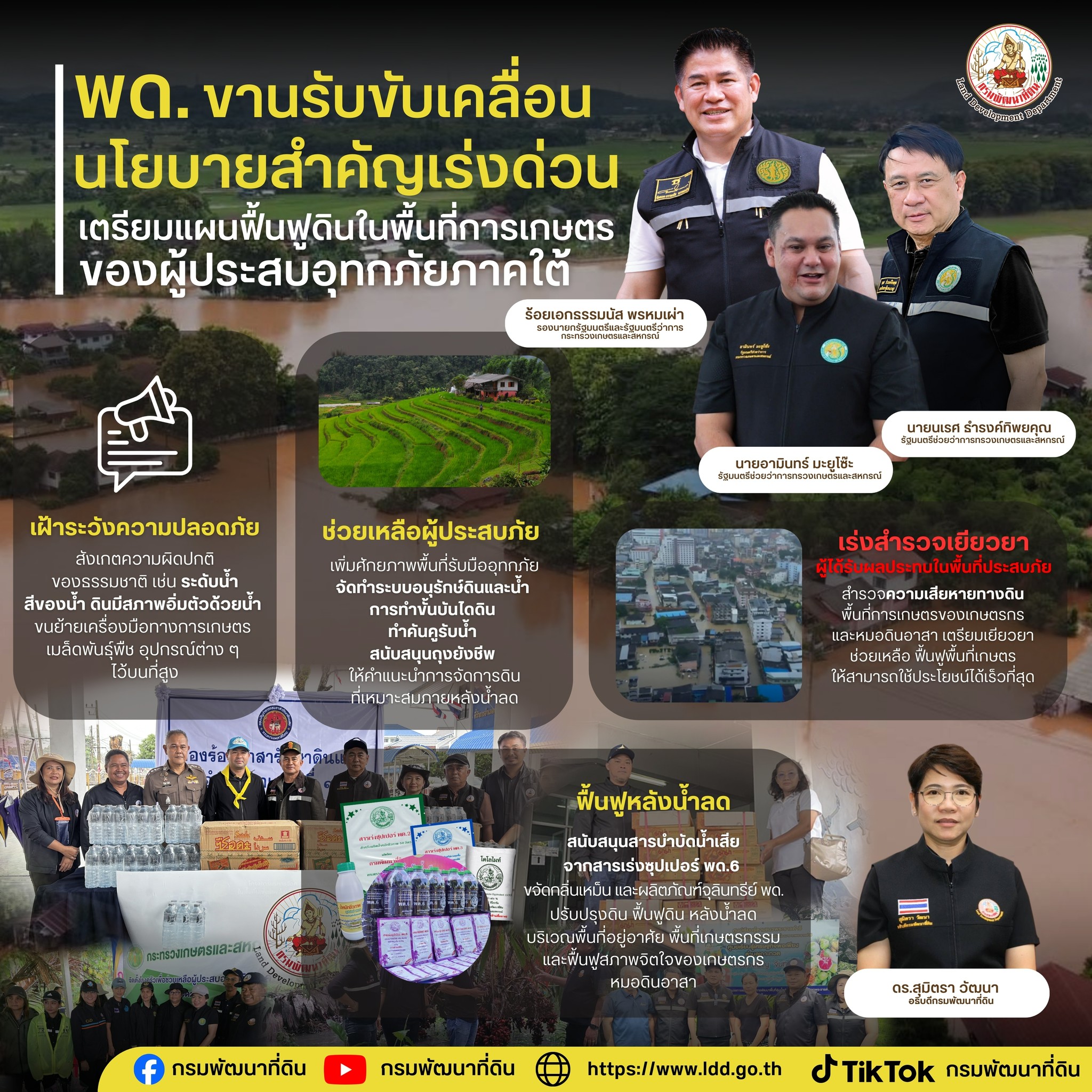 พด.ลุยช่วยน้ำท่วมใต้ เตรียมทีมฟื้นฟูดินหลังน้ำลด ตามนโยบายกระทรวงเกษตรฯ 12 001.1