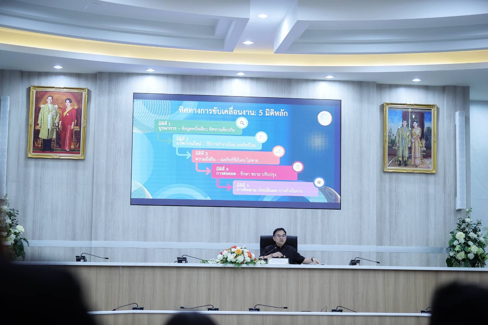 กระทรวงเกษตรฯ “สืบสาน รักษา ต่อยอด” โครงการพระราชดำริ บูรณาการ 4,145 โครงการ ขับเคลื่อนเกษตรไทยสู่ความยั่งยืน 7 1646437