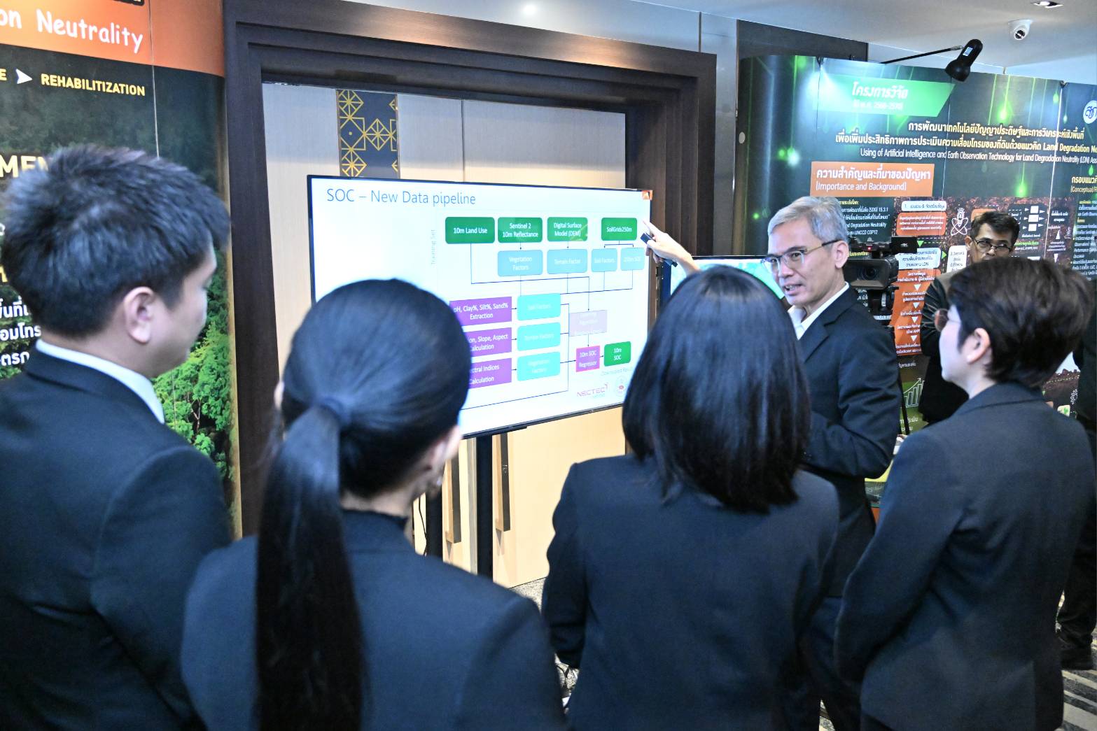 กรมพัฒนาที่ดิน จับมือ NECTEC เปิดตัวโครงการวิจัยพัฒนาเทคโนโลยีAI และการวิเคราะห์เชิงพื้นที่ยกระดับการประเมินความเสื่อมโทรมของดินตามแนวคิด LDN 8 289118