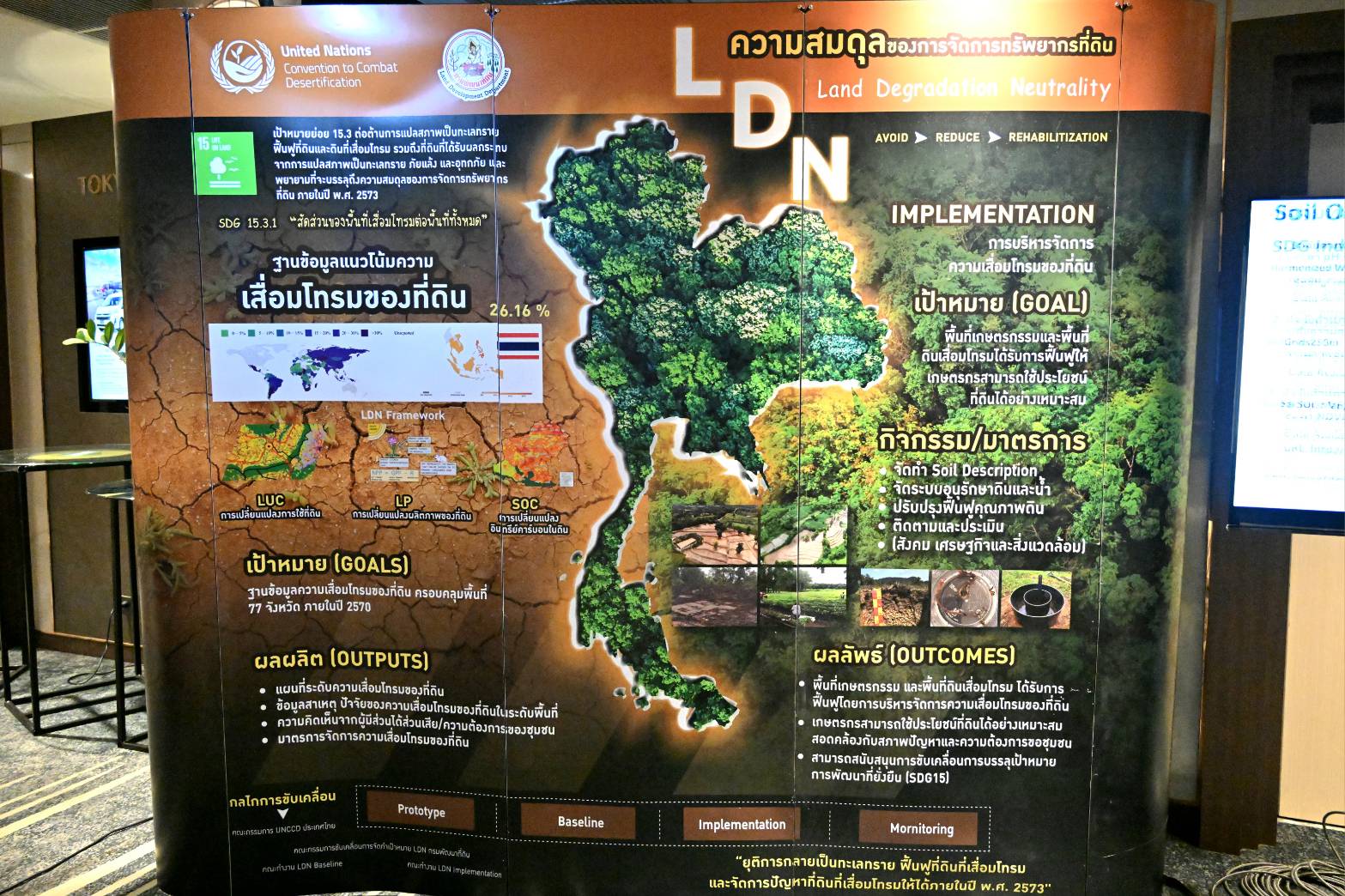 กรมพัฒนาที่ดิน จับมือ NECTEC เปิดตัวโครงการวิจัยพัฒนาเทคโนโลยีAI และการวิเคราะห์เชิงพื้นที่ยกระดับการประเมินความเสื่อมโทรมของดินตามแนวคิด LDN 11 289122