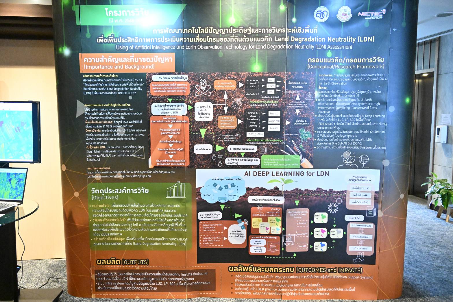 กรมพัฒนาที่ดิน จับมือ NECTEC เปิดตัวโครงการวิจัยพัฒนาเทคโนโลยีAI และการวิเคราะห์เชิงพื้นที่ยกระดับการประเมินความเสื่อมโทรมของดินตามแนวคิด LDN 12 289123