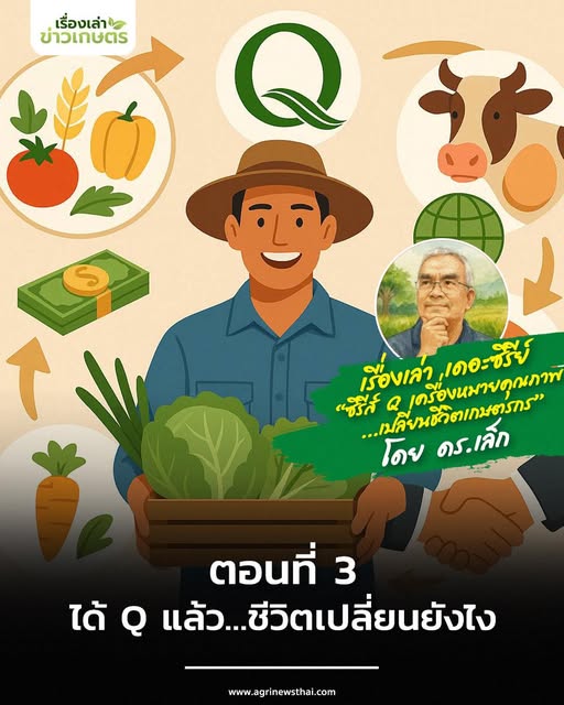 ซีรีย์ Q เครื่องหมายคุณภาพเปลี่ยนชีวิตเกษตรกร ตอนที่ 3 : “ได้ Q แล้ว…ชีวิตเปลี่ยนยังไง” 25 575190214 1637661977554178 3446992034075834705 n