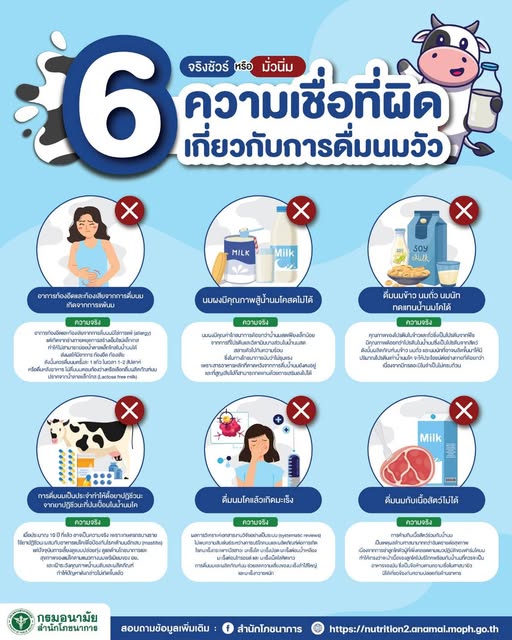 6 ความเชื่อที่ 577053874 1139347855041042 6265517642666575188 n