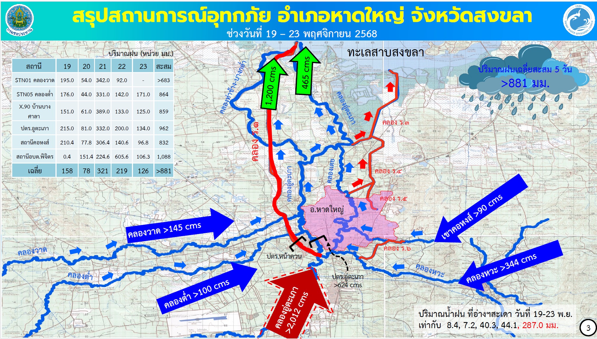 588431285 25003474602615188 2431337491159935769 n