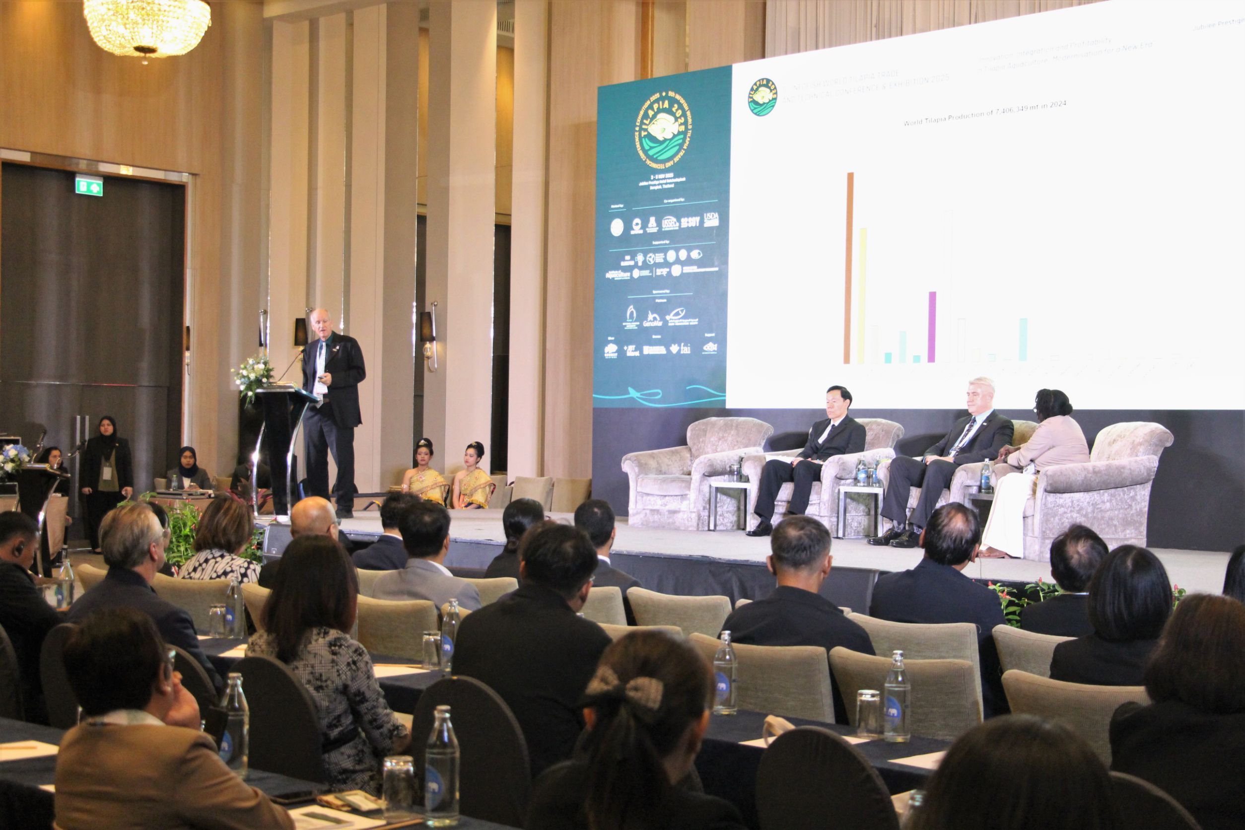 “ไทย” ร่วมจัดประชุมปลานิลโลก ครั้งที่ 5 “Tilapia 2025”กรมประมง จับมือ INFOFISH เปิดเวทีแลกเปลี่ยนองค์ความรู้ผลักดันอุตสาหกรรมปลานิลสู่ความยั่งยืน 5 646117