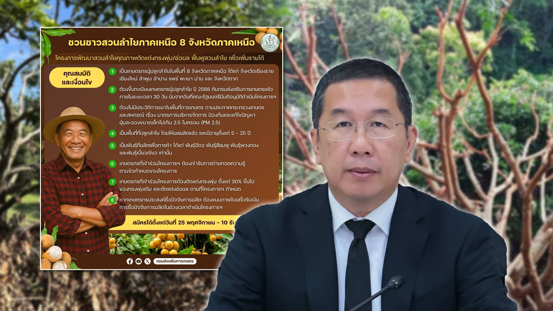 กรมส่งเสริมการเกษตร2 2