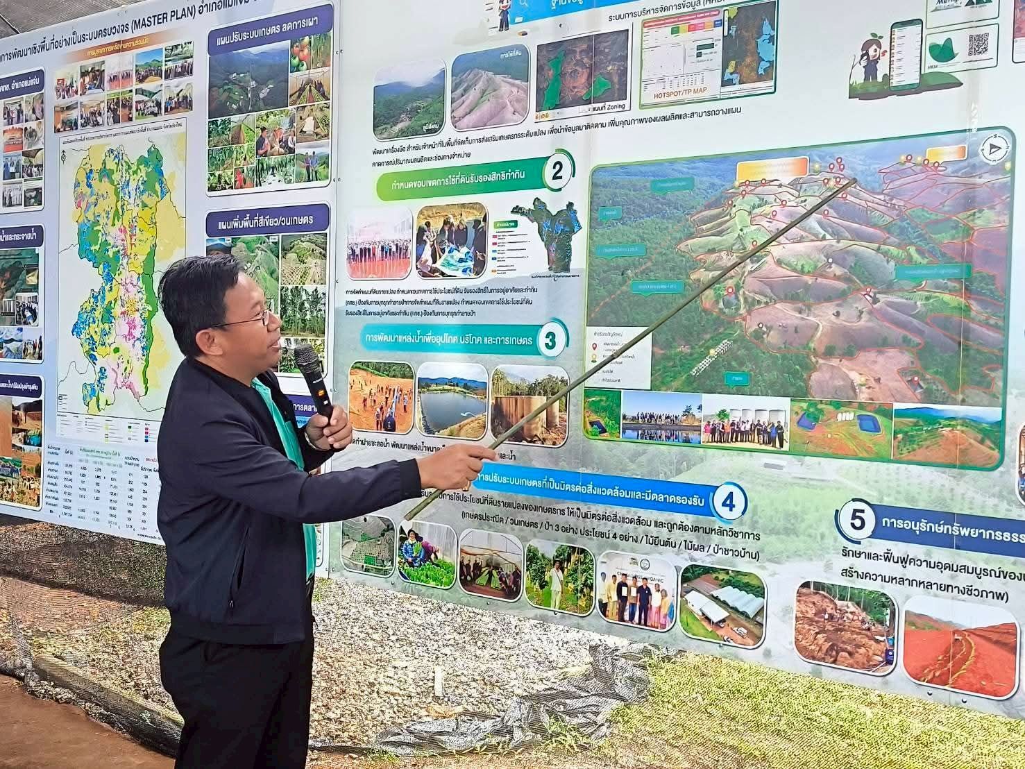 สถาบันวิจัยและพัฒนาพื้นที่สูง (องค์การมหาชน) ร่วมกับ สำนักงานพัฒนาการวิจัยการเกษตร (องค์การมหาชน) เดินหน้าพัฒนานวัตกรรมเกษตรลดปัญหา PM 2.5 4 ภาพสวพส3