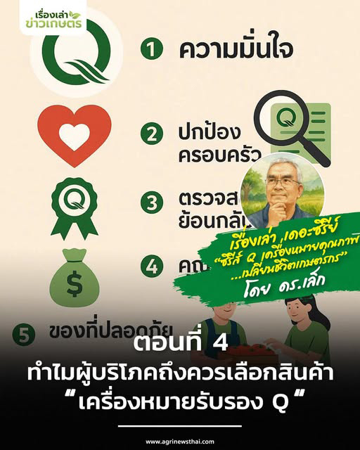ซีรีย์ Q เครื่องหมายคุณภาพ เปลี่ยนชีวิตเกษตร ตอนที่ 4 : “ทำไมผู้บริโภคถึงควรเลือกสินค้า เครื่องหมายรับรอง Q3
