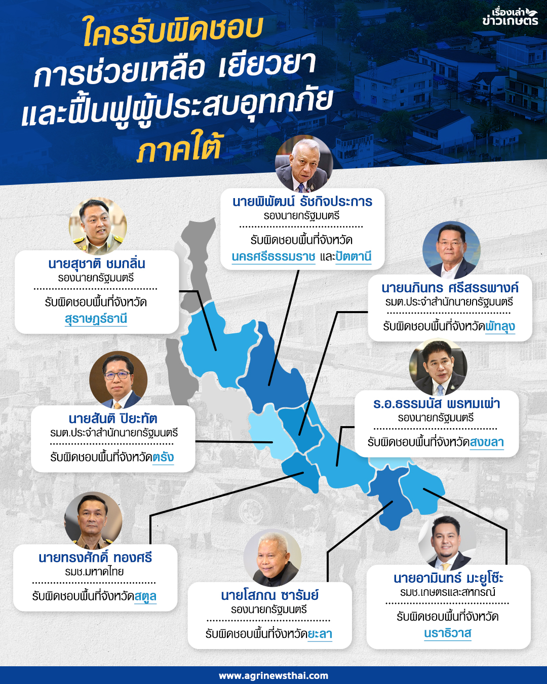 เปิดคำสั่ง ใครรับผิดชอบการช่วยเหลือ