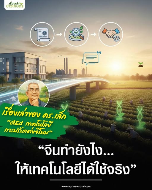 จีนทำยังไง…ให้เทคโนโลยีได้ใช้จริง 2 594439062 1662451998408509 1455002194632669069 n