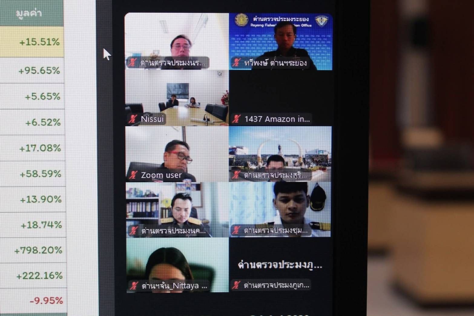 กรมประมง..เร่งเตรียมความพร้อมผู้ประกอบการภาคประมงไทยรับมือกฎหมาย MMPA ก่อนสหรัฐฯ บังคับใช้ 1 ม.ค. 2569 7 694831