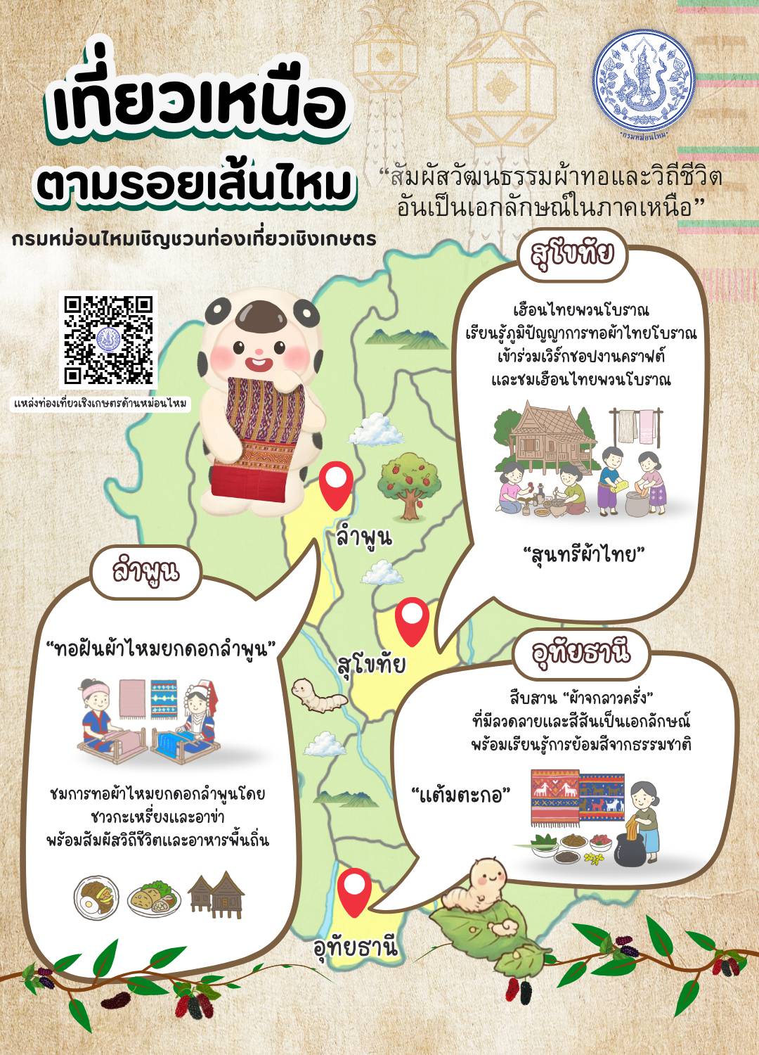 กรมหม่อนไหม ส่งความสุขต้อนรับปีใหม่ Happy for YOU เชิญ เที่ยว ชม ช้อป เรียนรู้ วิถีหม่อนไหม สร้างรายได้ให้ชุมชนอย่างยั่งยืน 3 81511