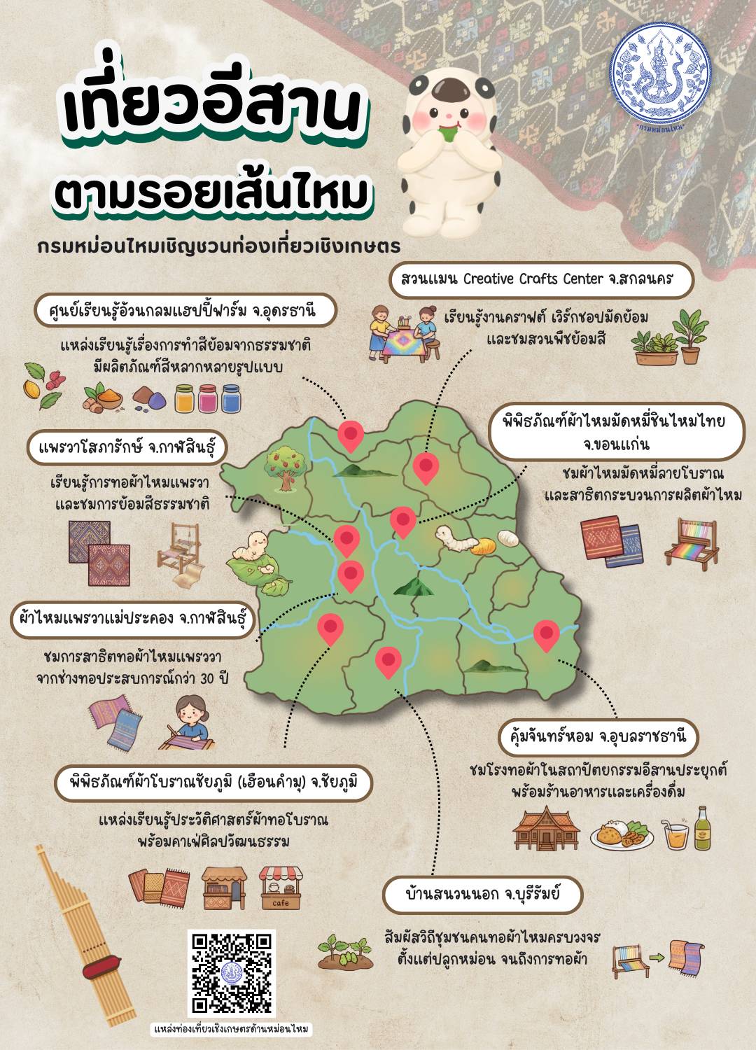 กรมหม่อนไหม ส่งความสุขต้อนรับปีใหม่ Happy for YOU เชิญ เที่ยว ชม ช้อป เรียนรู้ วิถีหม่อนไหม สร้างรายได้ให้ชุมชนอย่างยั่งยืน 4 81512