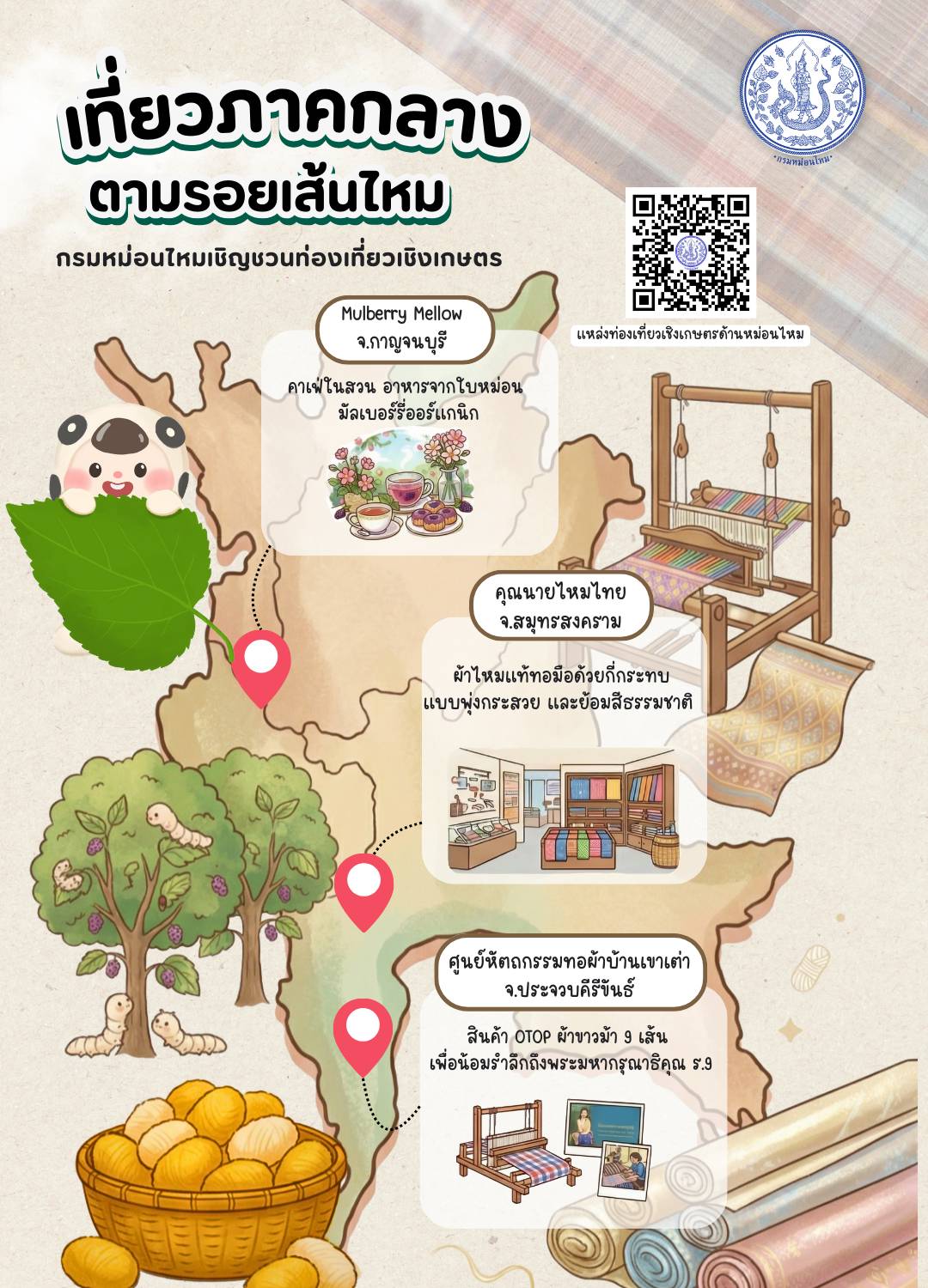 กรมหม่อนไหม ส่งความสุขต้อนรับปีใหม่ Happy for YOU เชิญ เที่ยว ชม ช้อป เรียนรู้ วิถีหม่อนไหม สร้างรายได้ให้ชุมชนอย่างยั่งยืน 5 81513