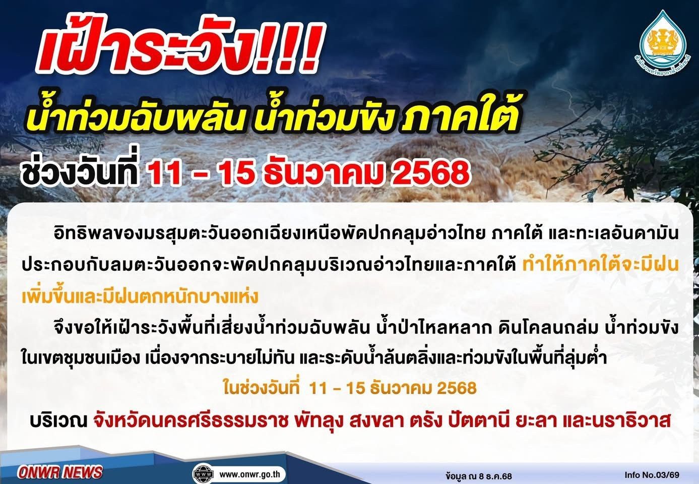 กรมชลฯ สั่งเฝ้าระวังและเตรียมเครื่องจักรรับมือฝนหนักภาคใต้ 11–15 ธ.ค. นี้ 6 980421