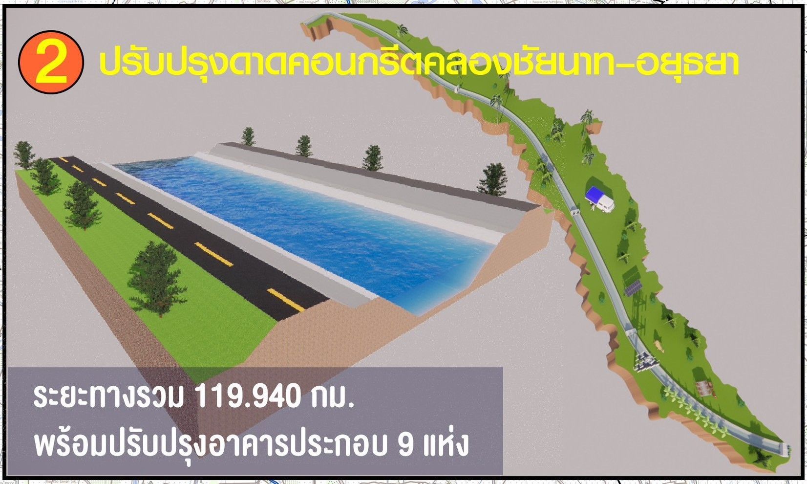กรมชลฯ เดินหน้าปรับปรุงโครงการฯมหาราช–บางบาล มุ่งแก้ภัยแล้ง-น้ำท่วม 10 982925