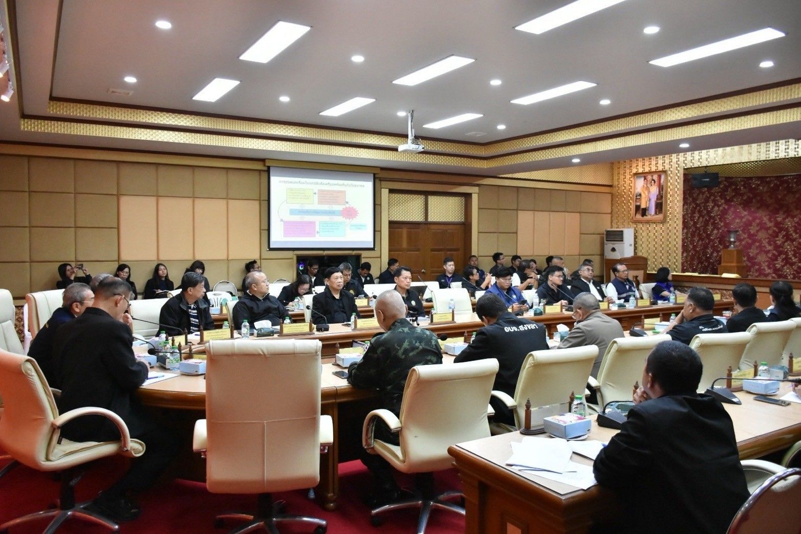 ชป. ร่วมถอดบทเรียน ป้องกันเตรียมรับอุทกภัยพื้นที่จังหวัดสงขลา 6 986486