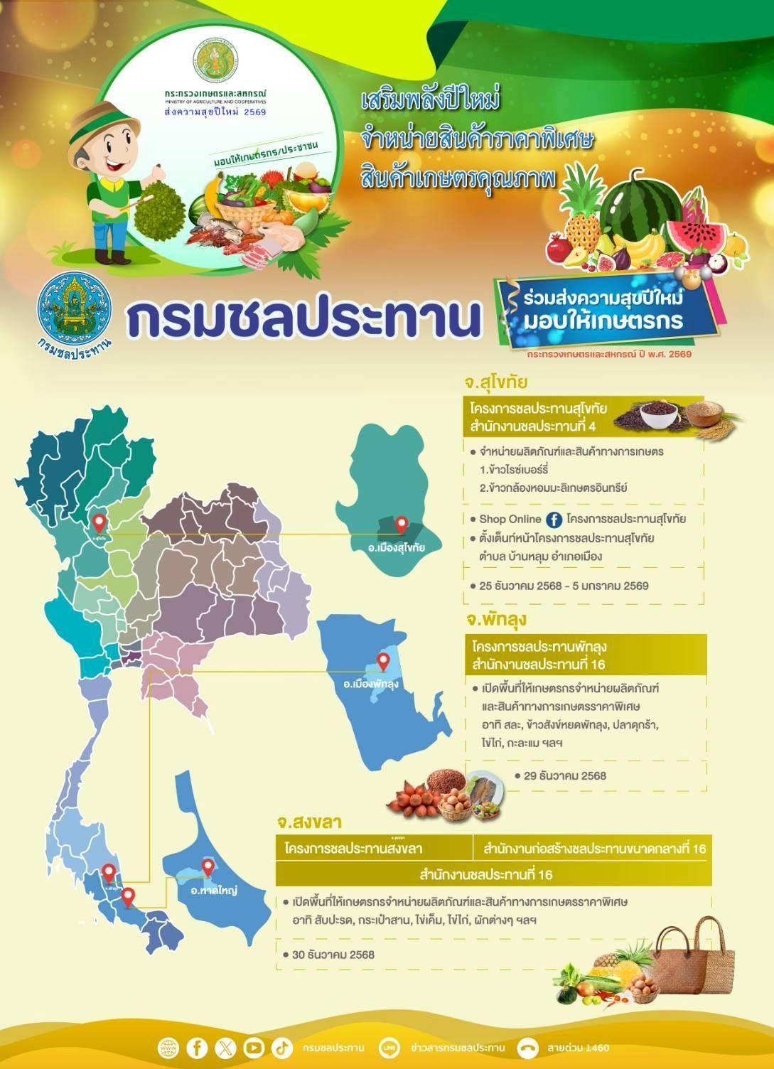 กรมชลประทานชวนคนไทยเที่ยวปีใหม่ 2569 สัมผัสธรรมชาติ เขื่อนสวย น้ำใส ทั่วประเทศ 4 993860