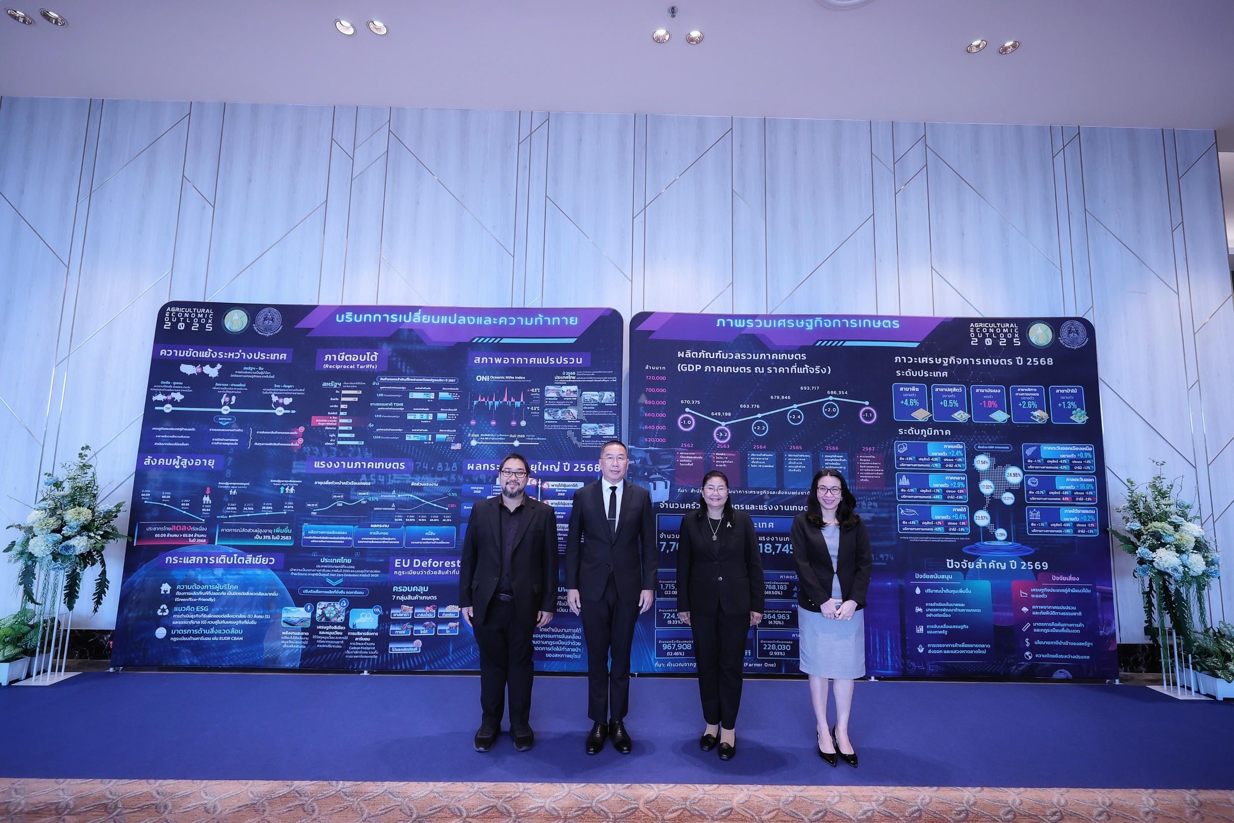 สศก. เปิดเวที “Agrivolution” แถลงจีดีพี เกษตรไทยปี 68 โตแกร่ง 3.3% เดินหน้า “3 สร้าง” พลิกโฉมเกษตรไทย 4 S 10887189
