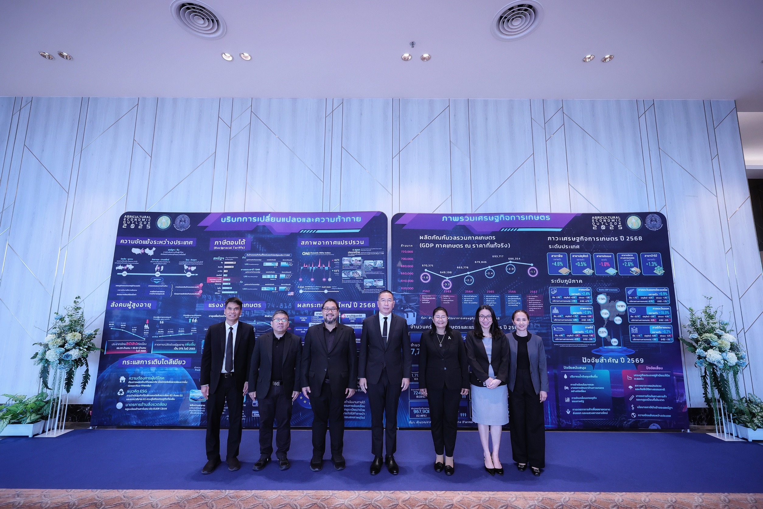 สศก. เปิดเวที “Agrivolution” แถลงจีดีพี เกษตรไทยปี 68 โตแกร่ง 3.3% เดินหน้า “3 สร้าง” พลิกโฉมเกษตรไทย 5 S 10887190
