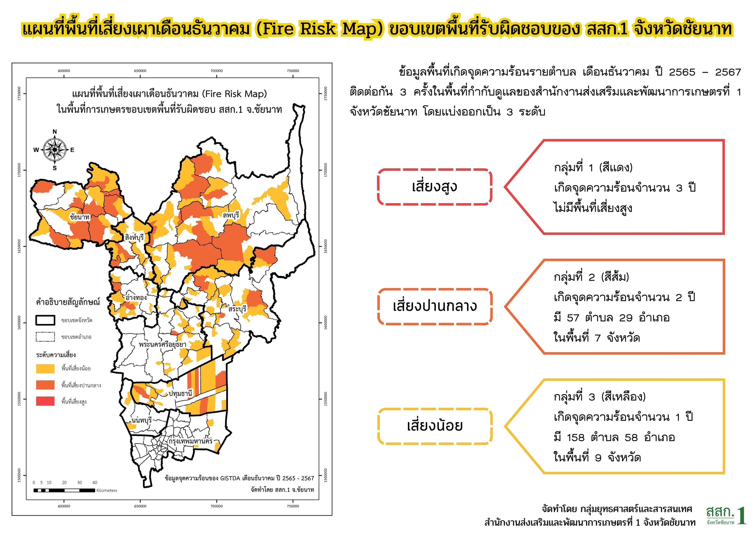 เกษตรเขต1 จัดทำแผนที่พื้นที่เสี่ยงการเผาไหม้ (Fire Risk Map) เตรียมรับมือปัญหาการเผาในพื้นที่การเกษตรภาคกลางเชิงรุก 3 S 20488292