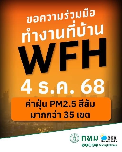 กทม. ขอความร่วมมือทำงานที่บ้าน WFH 4 ธ.ค. 68 ค่าฝุ่น PM2.5 สีส้ม มากกว่า 35 เขต 2 S 20545659