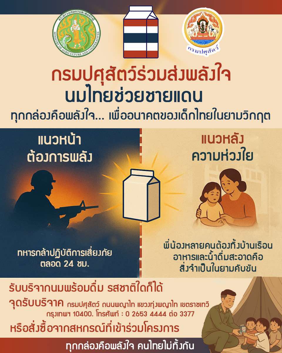 นมไทย… พลังใจจากคนไทย เพื่อเด็กเล็กและเด็กนักเรียนในยามวิกฤต 2 S 20848686