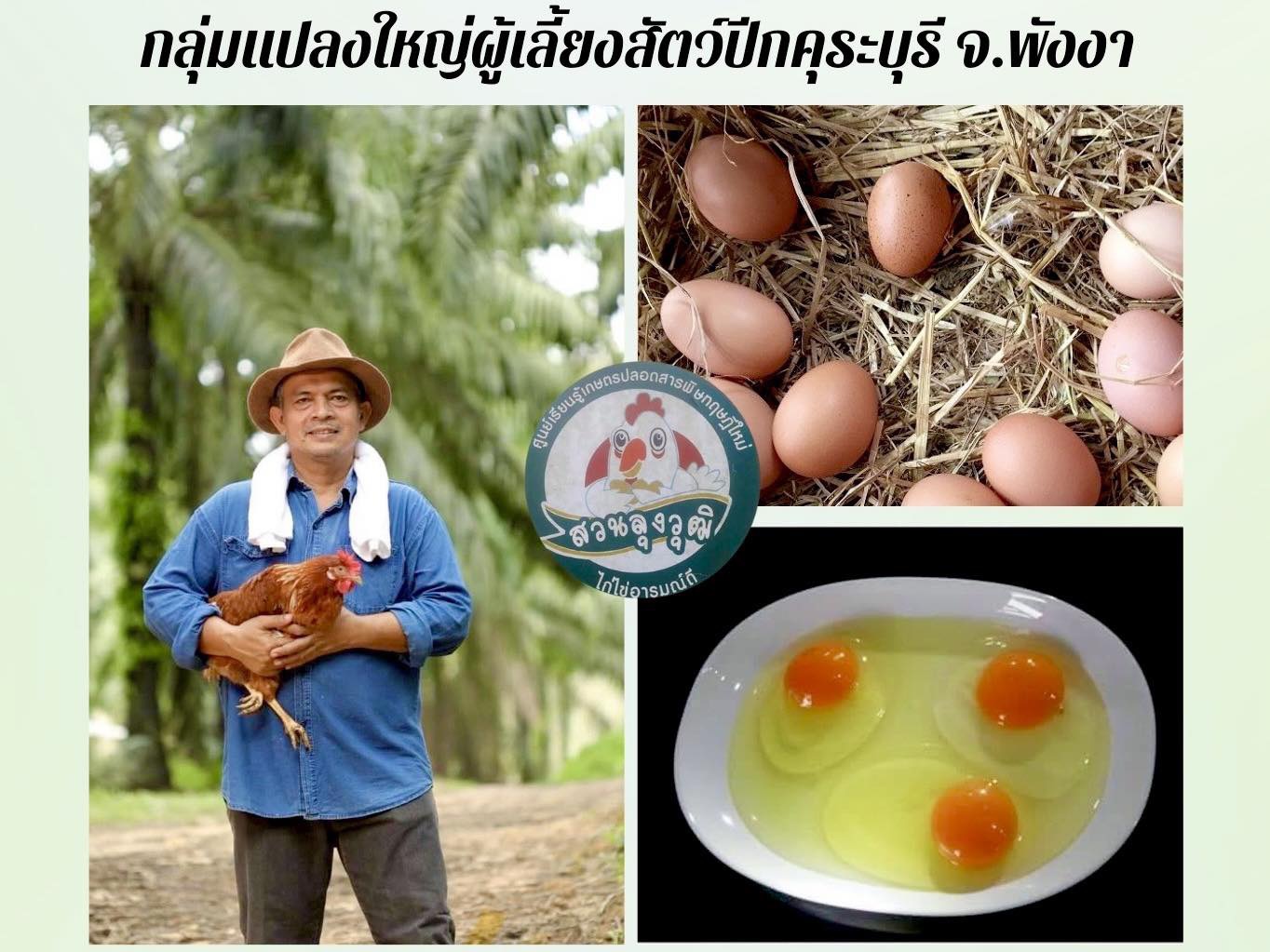 ศผส. ปทุมธานี จัดพิธีเปิดการอบรม หลักสูตรการขึ้นทะเบียนสิ่งบ่งชี้ทางภูมิศาสตร์ GI และการพัฒนาศักยภาพด้านการตลาดสินค้าอัตลักษณ์พื้นถิ่น ประจำปีงบประมาณ 2569 10 S 21430291