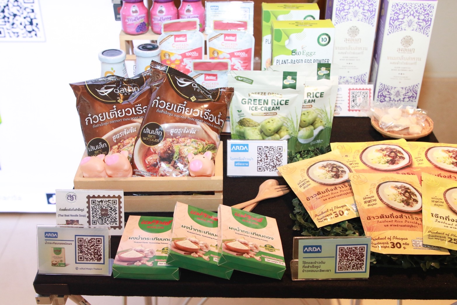 ARDA เปิดเกมขับเคลื่อนวิจัยเปลี่ยนประเทศ ยกระดับเกษตรกรไทยสู่เศรษฐกิจมูลค่าสูง ชูบทบาทศูนย์กลางเชื่อมโยงงานวิจัยสู่พื้นที่จริงด้วย “ระบบวิจัยเชิงรุก” 7 S 9207832