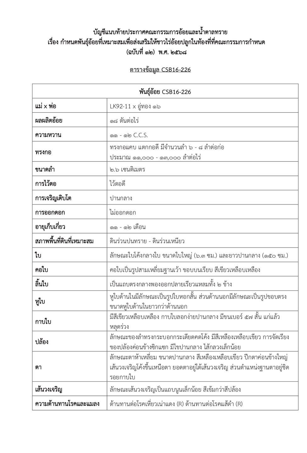 ราชกิจจาฯเผยแพร่ประกาศคณะกรรมการอ้อยและน้ำตาลทรายกำหนดพันธุ์อ้อย CSB 16-226 เป็นพันธุ์อ้อยที่ส่งเสริมให้ชาวไร่อ้อยปลูกในท้องที่ที่เหมาะสมต่อการปลูกอ้อยตามที่คณะกรรมการกำหนด 3 messageImage 1766150423268