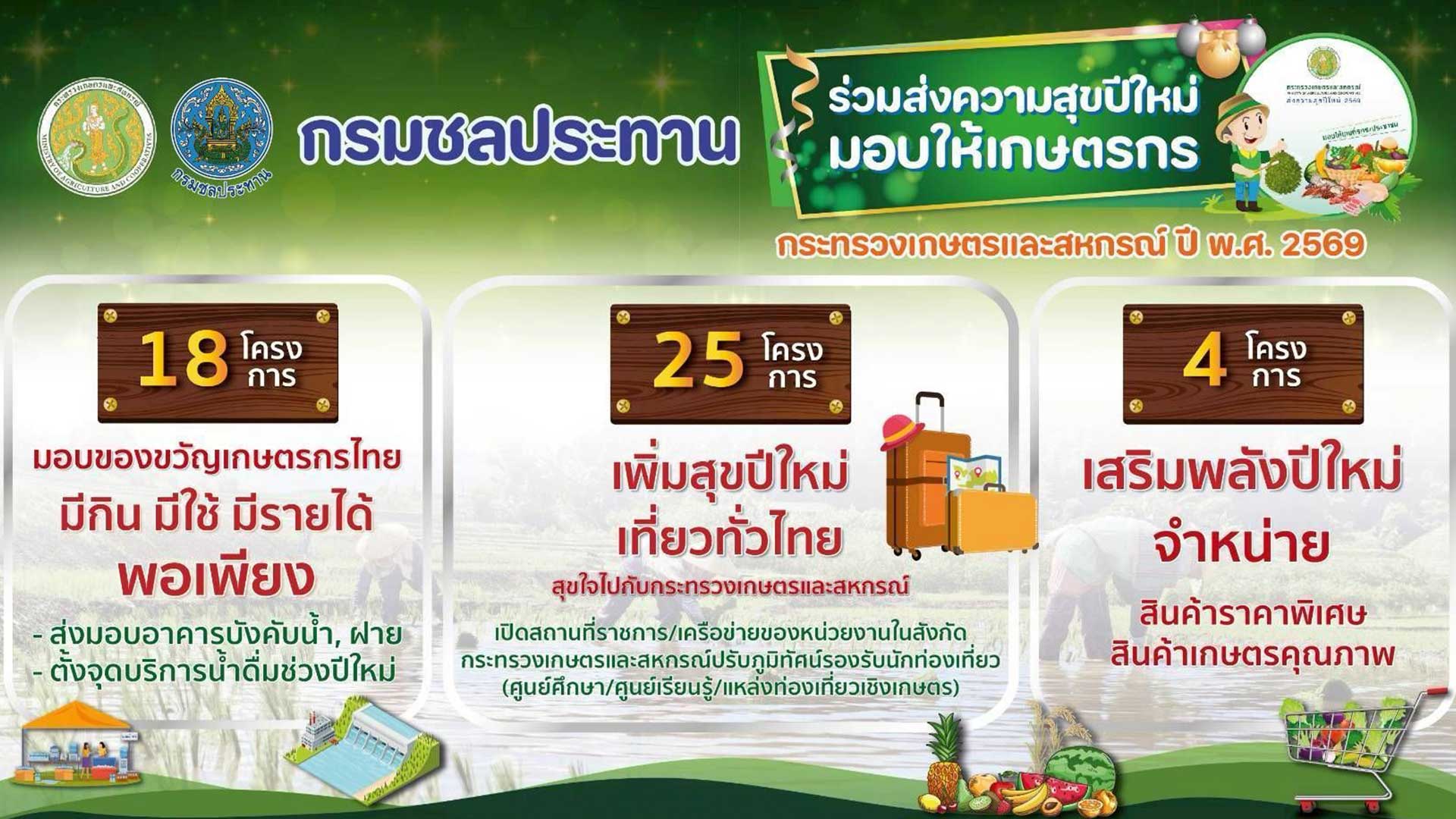 กรมชลประทานชวนคนไทยเที่ยวปีใหม่ 2569 สัมผัสธรรมชาติ เขื่อนสวย น้ำใส ทั่วประเทศ 1 กรมชลประทาน3