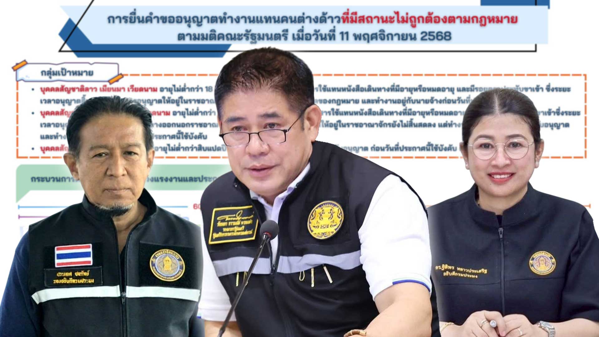 กรมประมง…ขานรับนโยบายรัฐบาลเปิดจดทะเบียนแรงงานต่างด้าว 3 สัญชาติ ลาว เมียนมา และเวียดนามลดปัญหาขาดแคลนแรงงาน ป้องกันการทำประมงผิดกฎหมาย 1 กรมประมงขานรับนโยบายรัฐบาล3