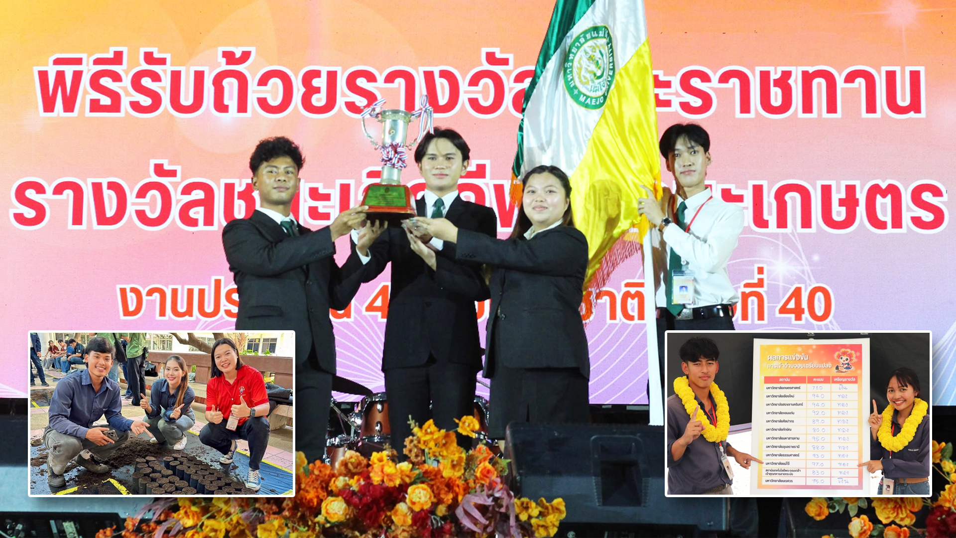 ม.แม่โจ้ คว้าแชมป์ ประเพณี4จอบแห่งชาติ 2 ปีต่อเนื่องครองถ้วยพระราชทาน สมเด็จพระเจ้าน้องนางเธอ เจ้าฟ้าจุฬาภรณวลัยลักษณ์ อัครราชกุมารี กรมพระศรีสวางควัฒน วรขัตติยราชนารี 1 ม.แม่โจ้คว้าแชมป์2