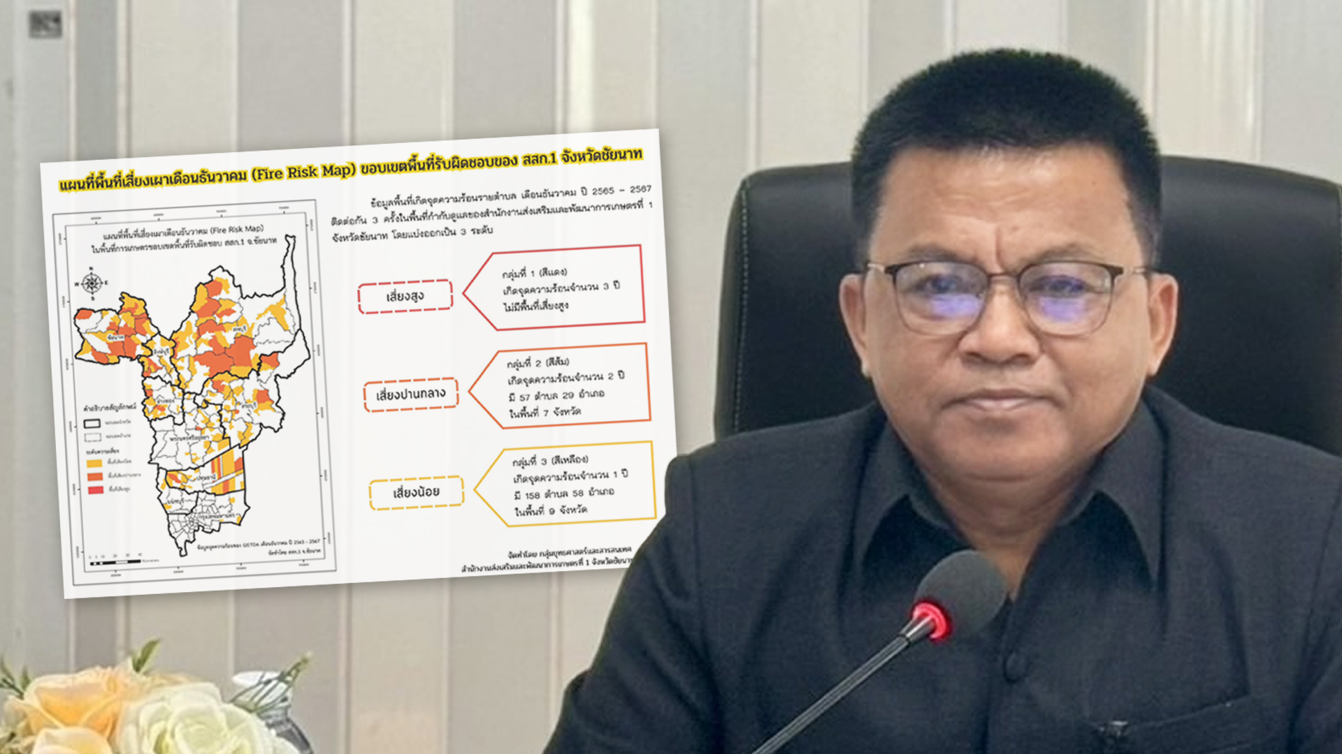 เกษตรเขต2